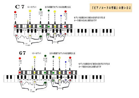 かんたんな使い方２.jpg