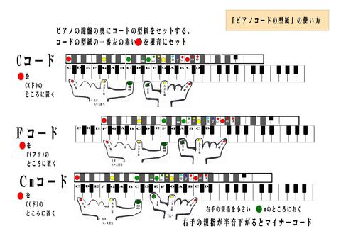 かんたんな使い方.jpg