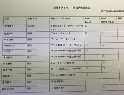kakegawa-east171016.jpg