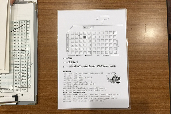 2015碧南夏季ステップ